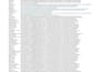 do press release writing and distribution on yahoo finance